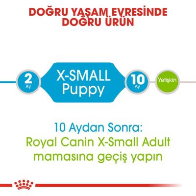 Royal Canin X-Small Junior Küçük Irk Yavru Köpek Maması 1,5 Kg - 4